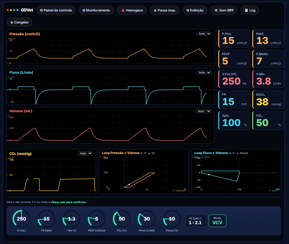 VMsim — ventilação mecânica